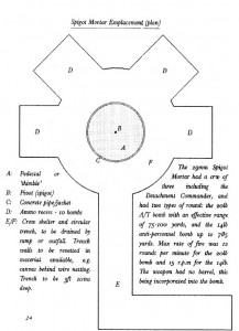 SPIGOT MORTAR PLAN