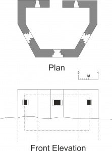Typical D Shaped Pillbox