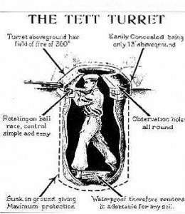 Tett Turret