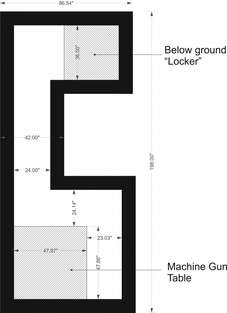 Open Machine Gun Position at Bamburgh, Northumberland.