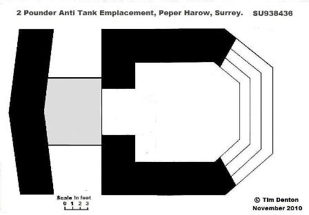 AT Emplacement, Peper Harow